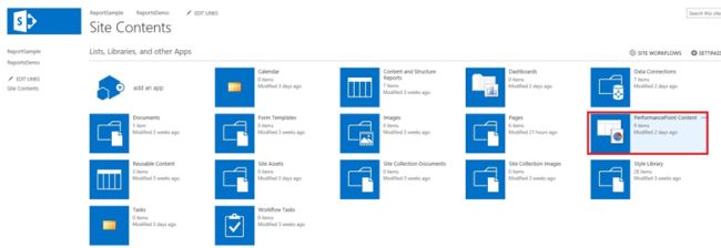 Create an Analysis Service Data Source Connection Using SharePoint PerformancePoint